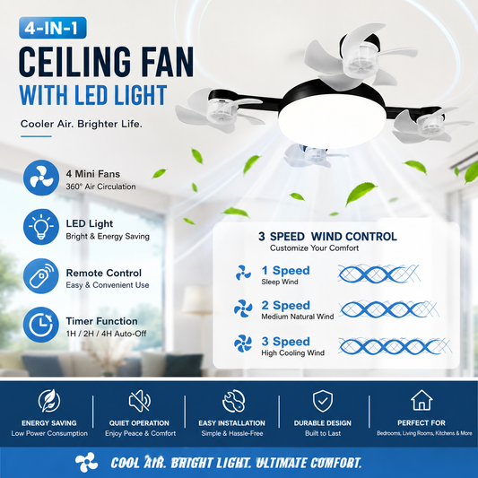AeroGlow™ Smart Ceiling Fan Light