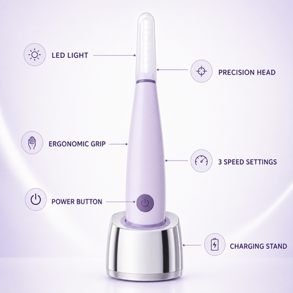 SonicPlane™ Pro | Electric Dermaplaning & Peach Fuzz Remover