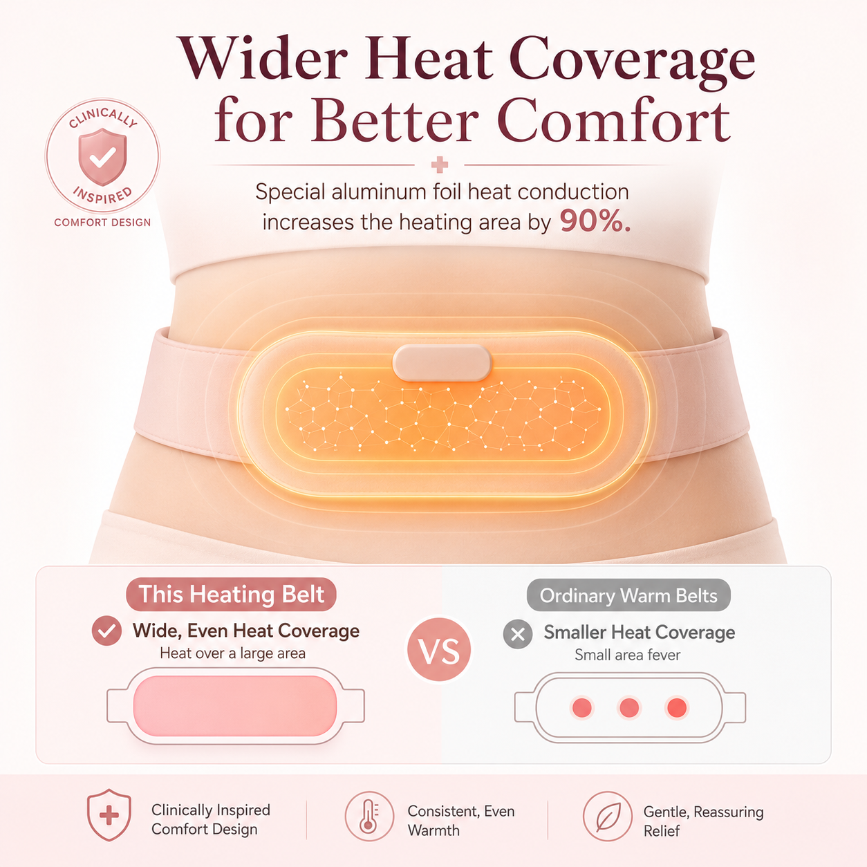 CrampEase Pro™ | Smart Heat & Massage Period Relief Belt