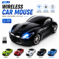 Premium Sports Car Wireless Mouse – Plug & Play USB Mouse for PC & Laptop