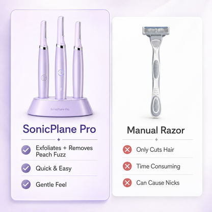 SonicPlane™ Pro | Electric Dermaplaning & Peach Fuzz Remover